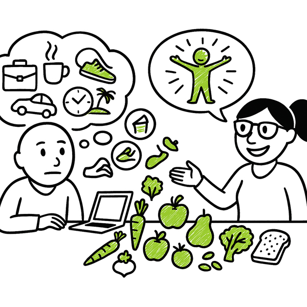 Leistungen grafik persoenliche empfehlungen